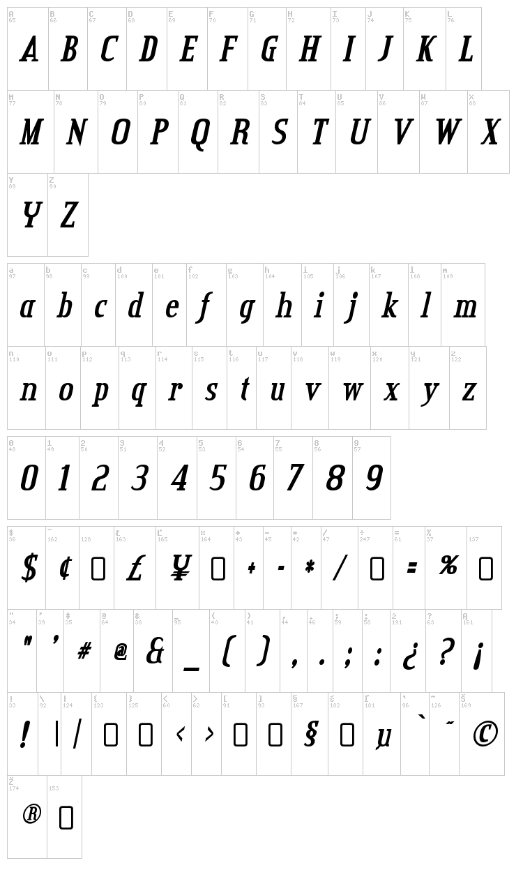 Credit Valley font map